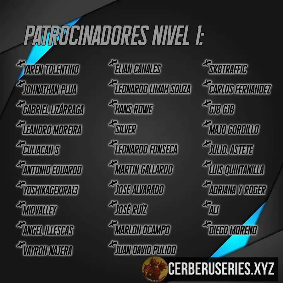 100% de drop rate en el apocalipsis Capítulo 335 en Línea - página 17