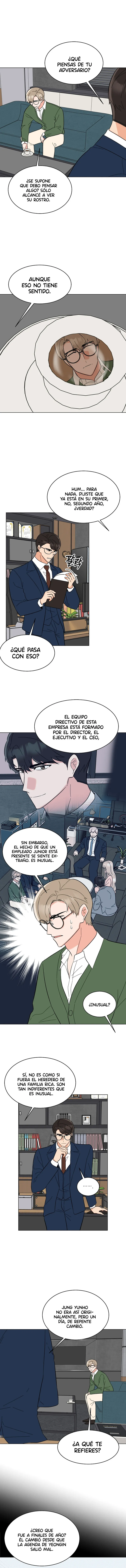 1st year Max Level Manager Capítulo 109 en Línea - página 7