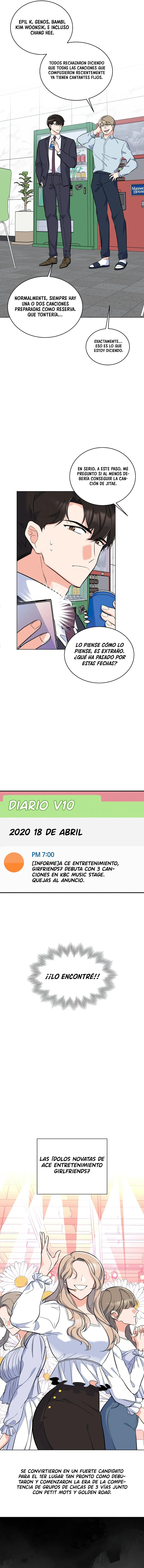 1st year Max Level Manager Capítulo 71 en Línea - página 7