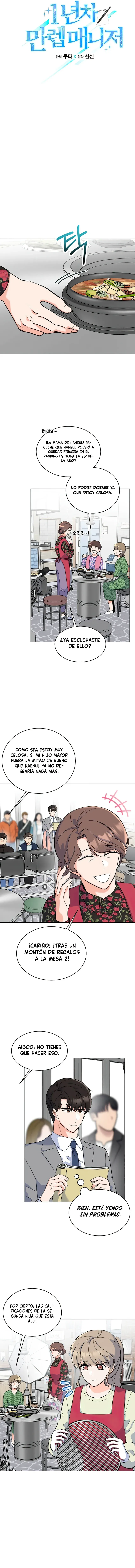 1st year Max Level Manager Capítulo 77 en Línea - página 6