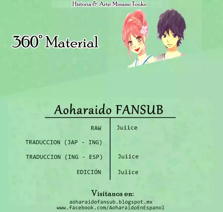 360 Degrees Material Capítulo 3 en Línea - página 1