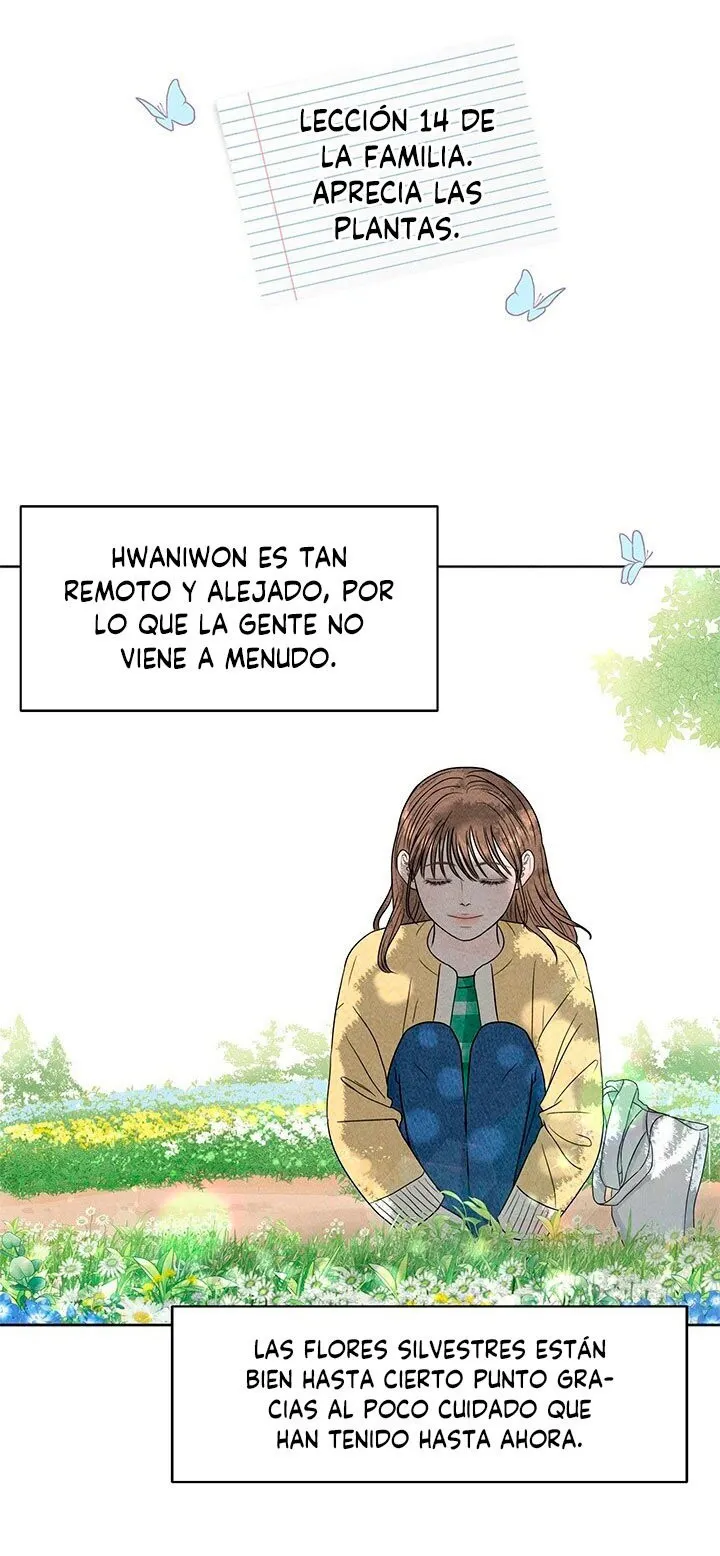 4 maneras de salvar a una esposa Capítulo 1 en Línea - página 55