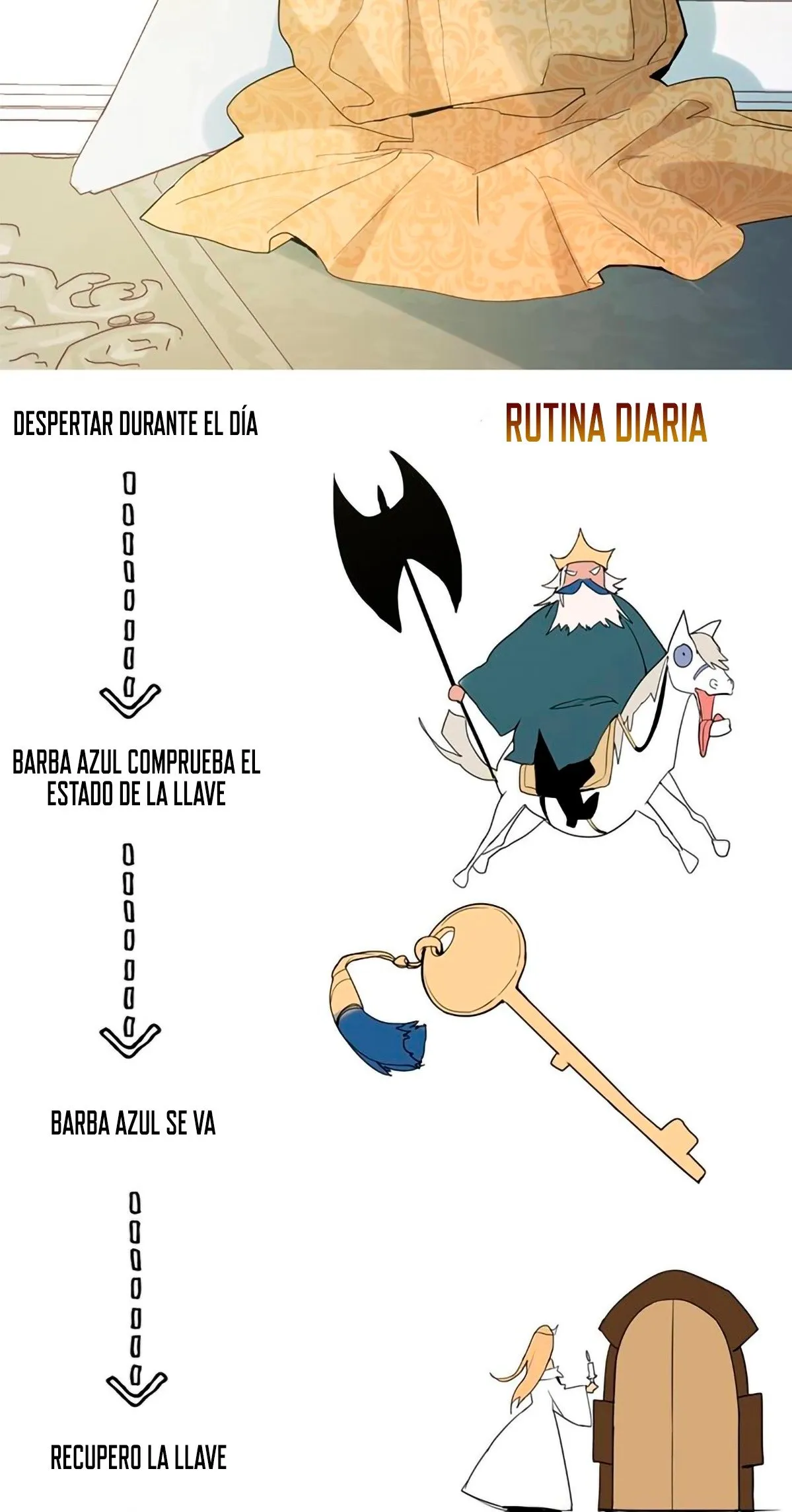 81 Preguntas Dificiles Capítulo 3 en Línea - página 44