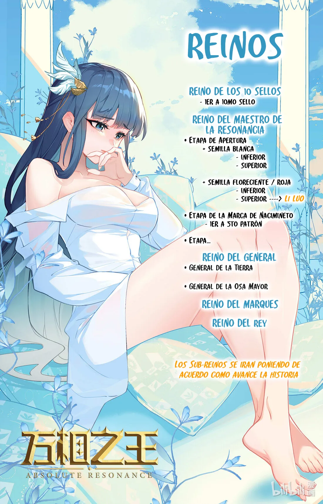 Absolute Resonance Capítulo 144 en Línea - página 18