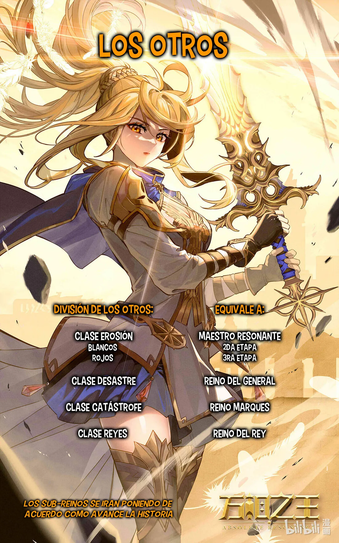 Absolute Resonance Capítulo 171 en Línea - página 19