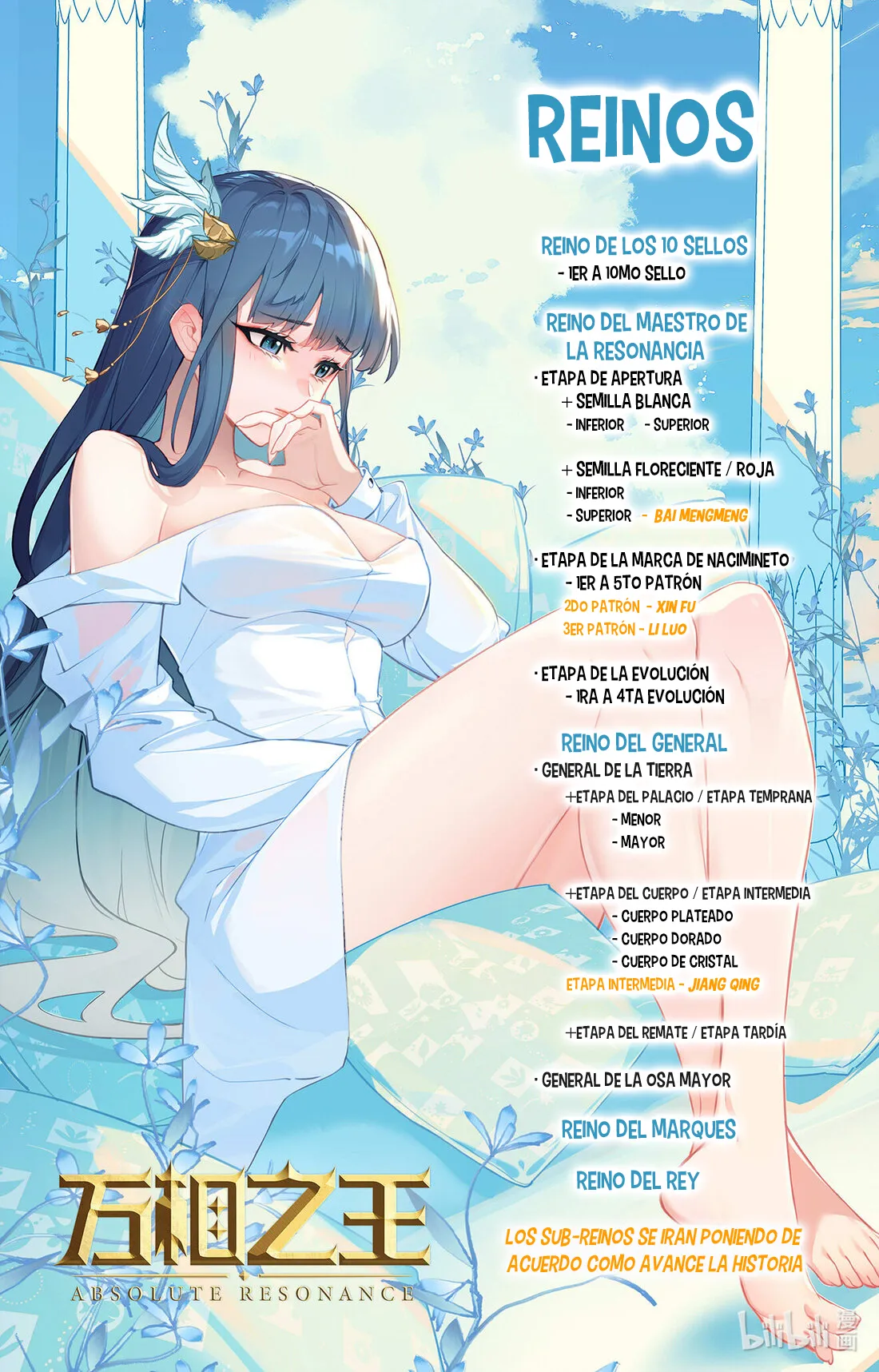 Absolute Resonance Capítulo 206 en Línea - página 19