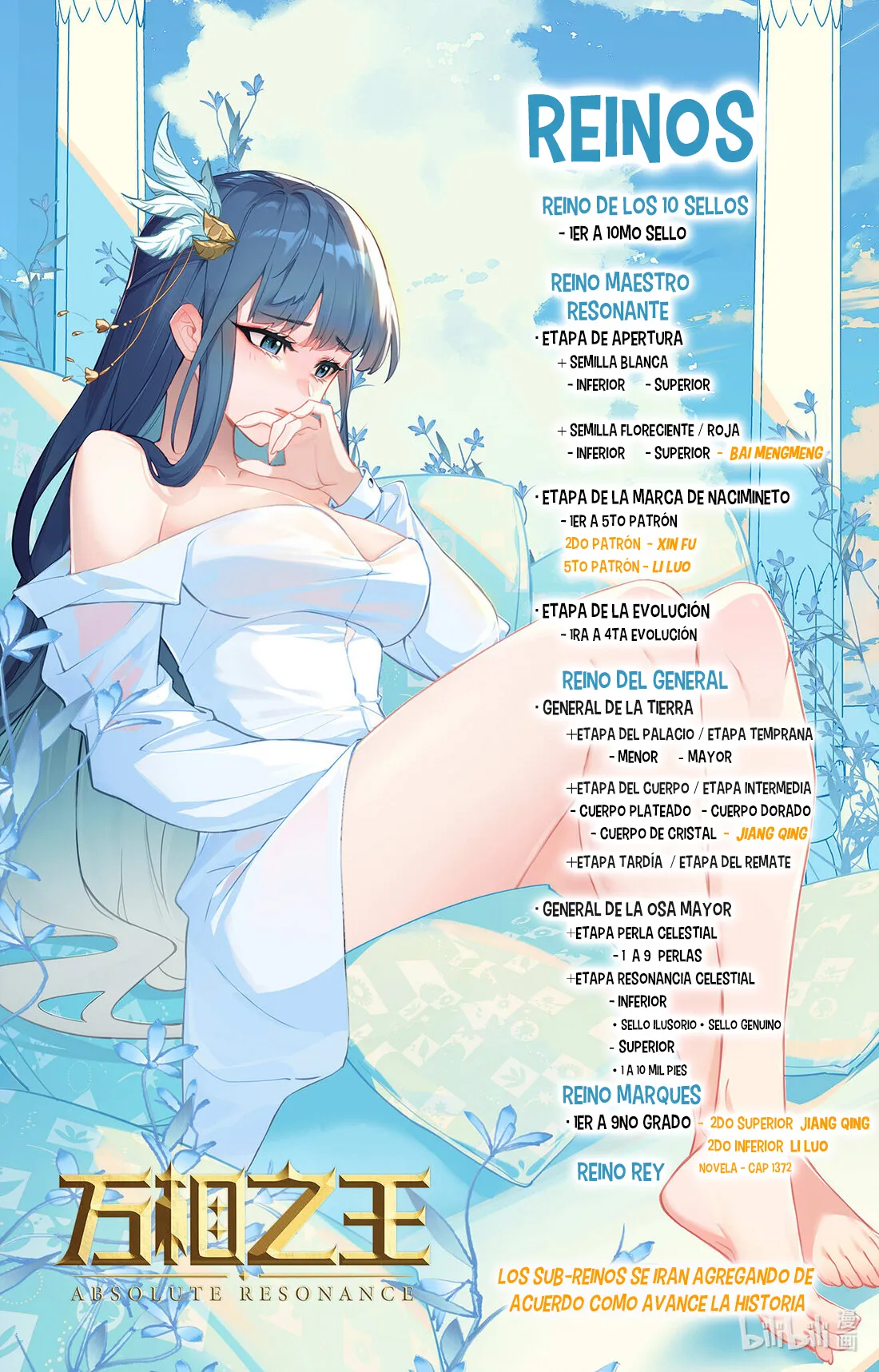 Absolute Resonance Capítulo 268 en Línea - página 19