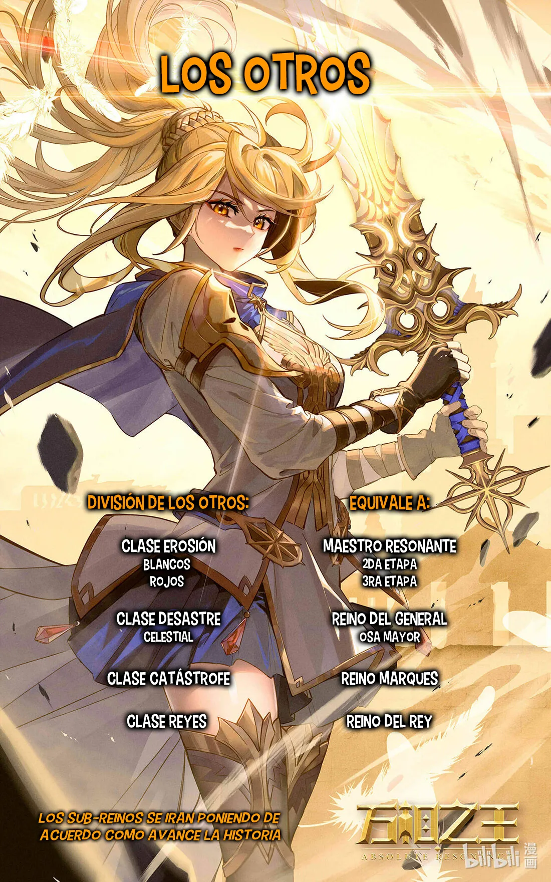 Absolute Resonance Capítulo 268 en Línea - página 20