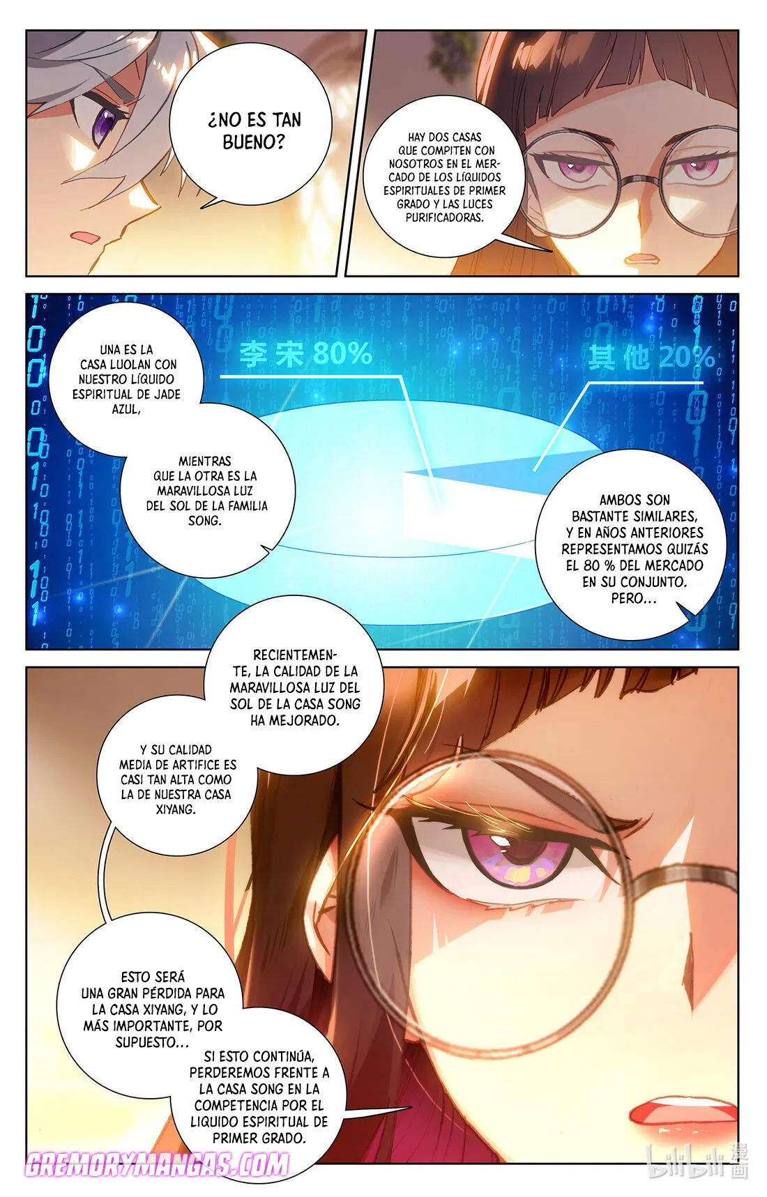Absolute Resonance Capítulo 42 en Línea - página 9