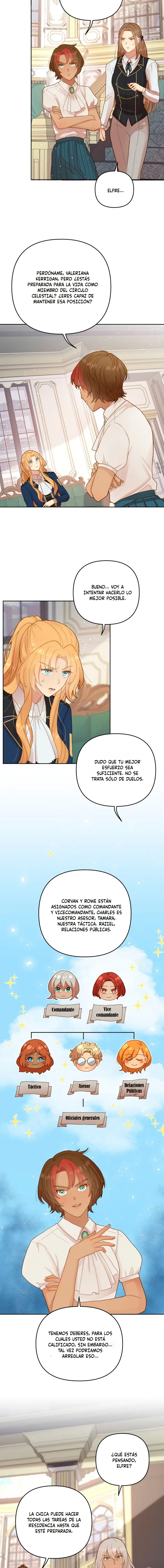 Academia Celeste Capítulo 16 en Línea - página 10