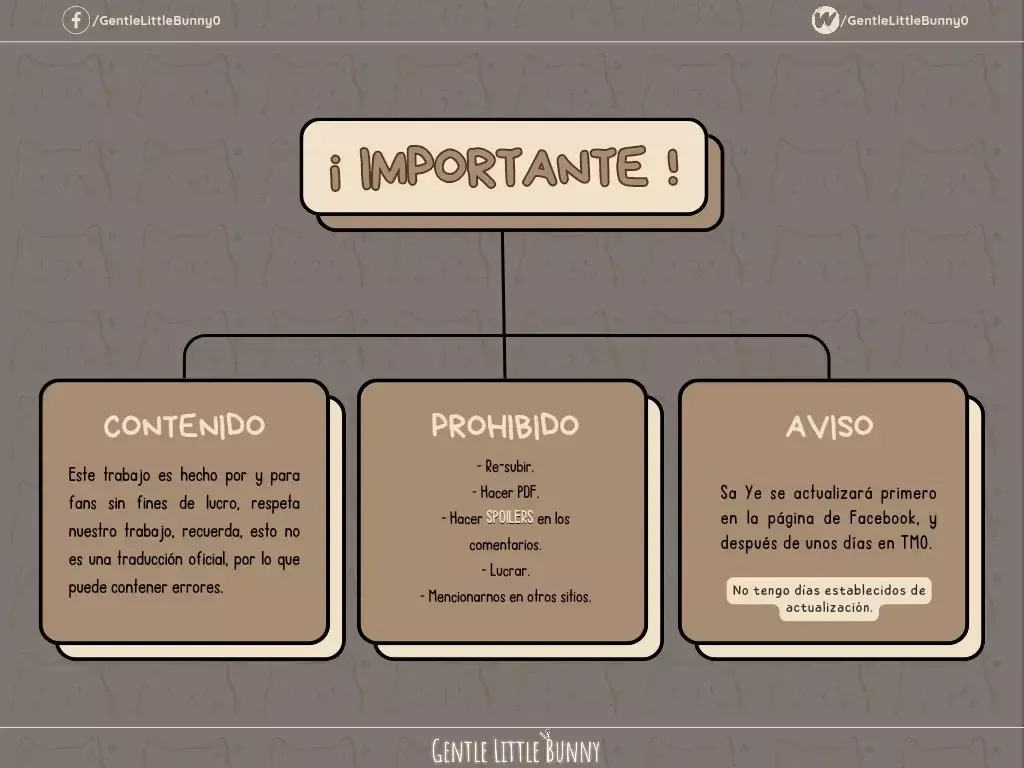 Act Wildly Capítulo 125 en Línea - página 4