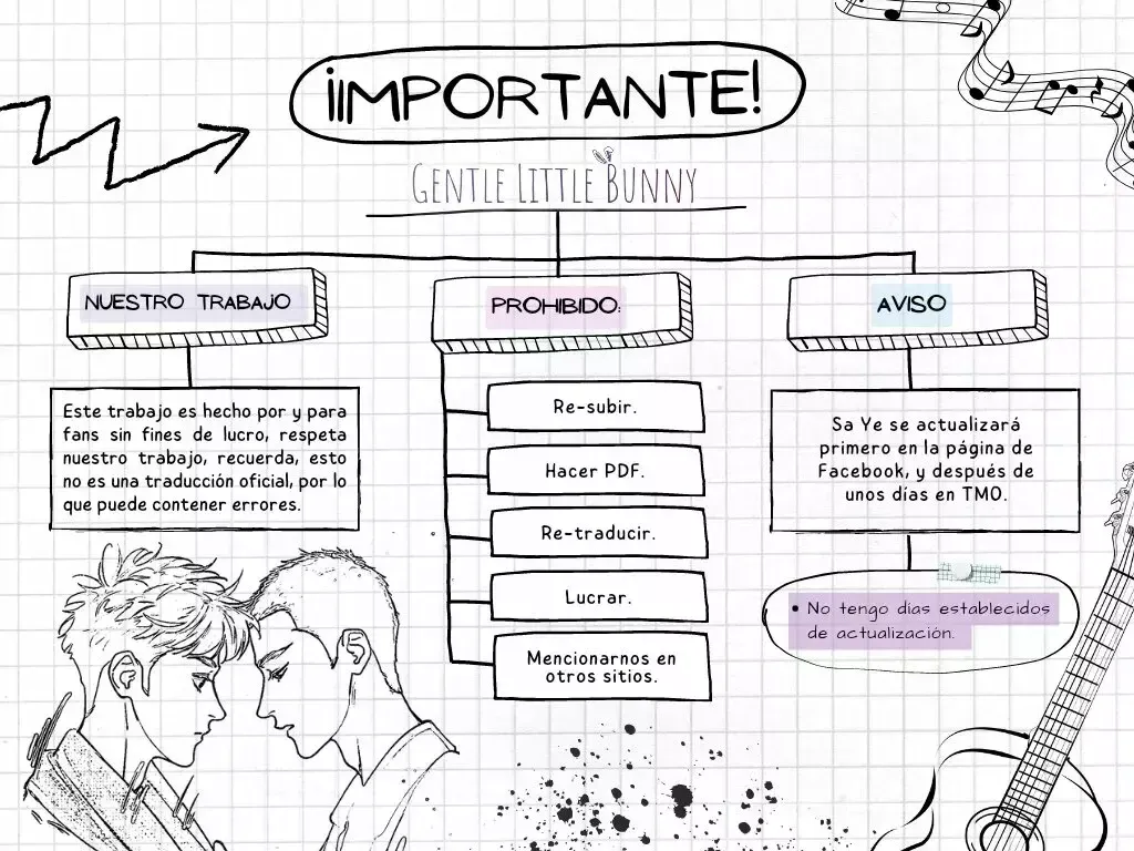 Act Wildly Capítulo 20 en Línea - página 3