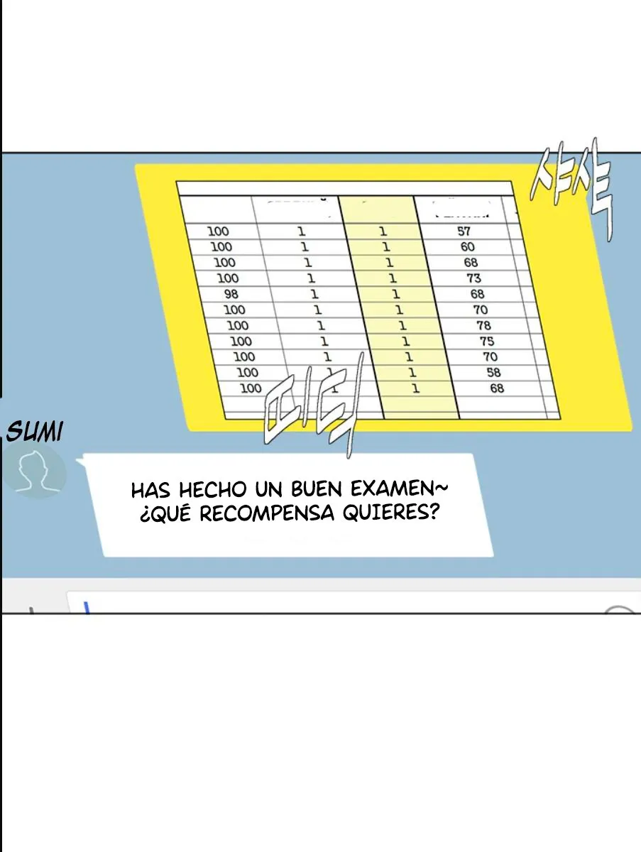 Acumulo Experiencia Leyendo Libros Capítulo 50 en Línea - página 44