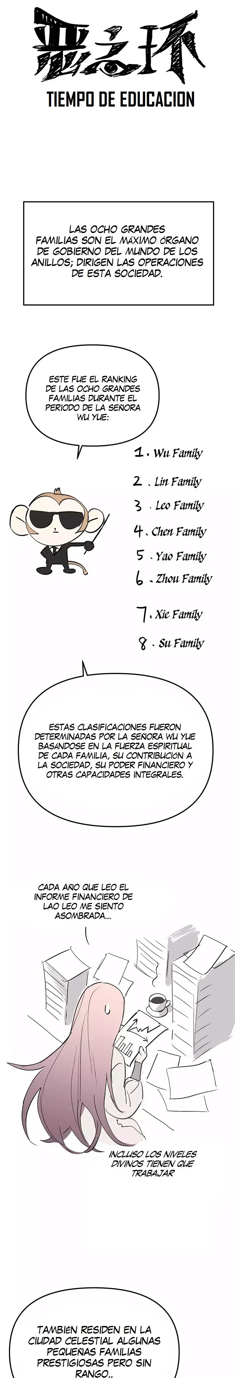 Anillo maligno Capítulo 8 en Línea - página 35
