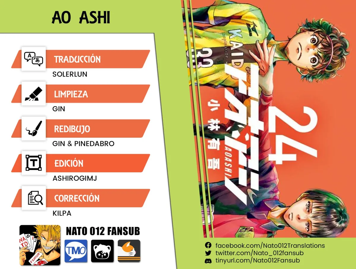 Ao ashi Capítulo 250 en Línea - página 1