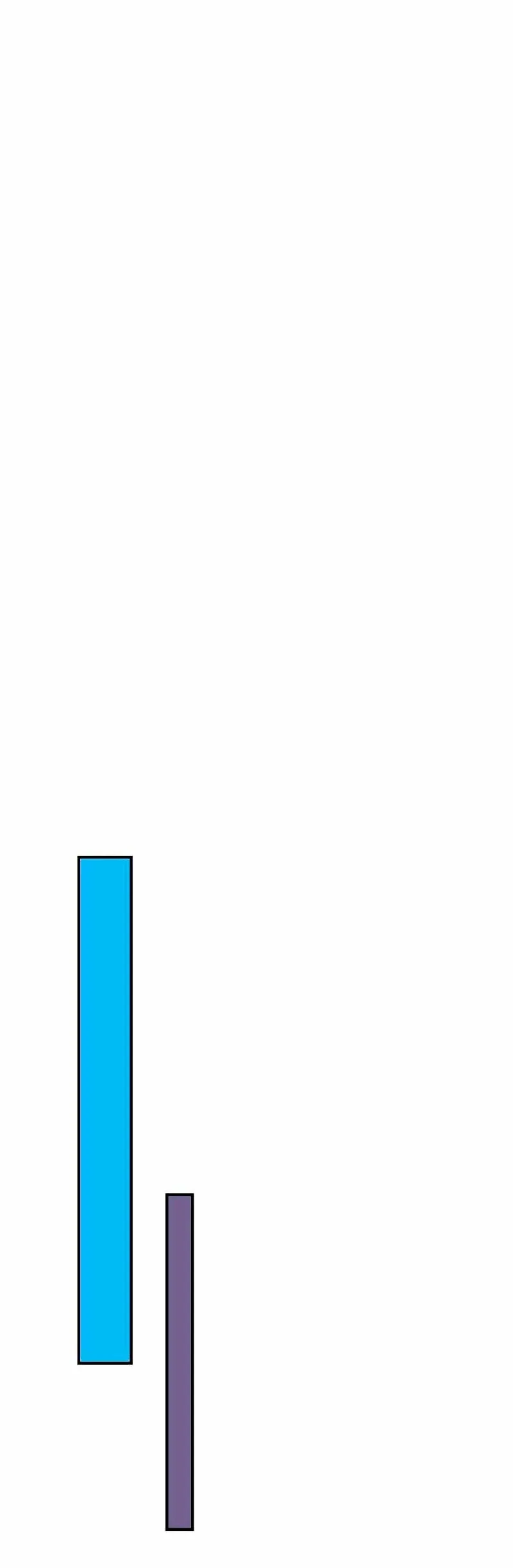 Archimago BJ Capítulo 88 en Línea - página 43