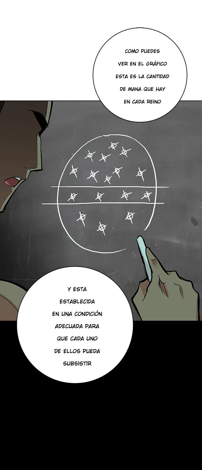 Athena Complex Capítulo 136 en Línea - página 43