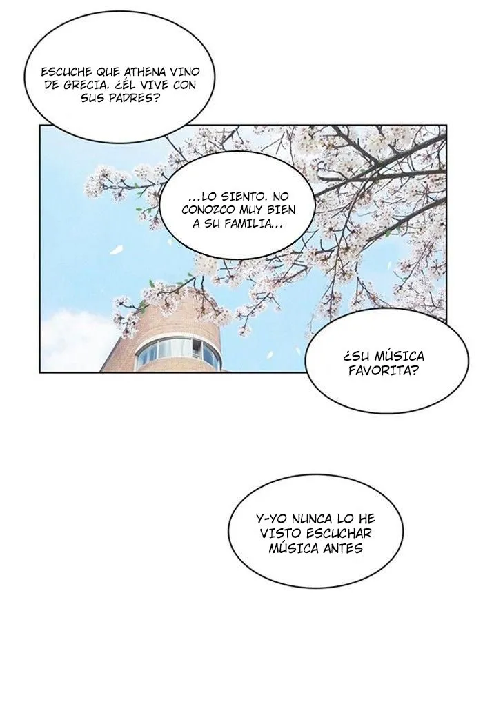 Athena Complex Capítulo 20 en Línea - página 55