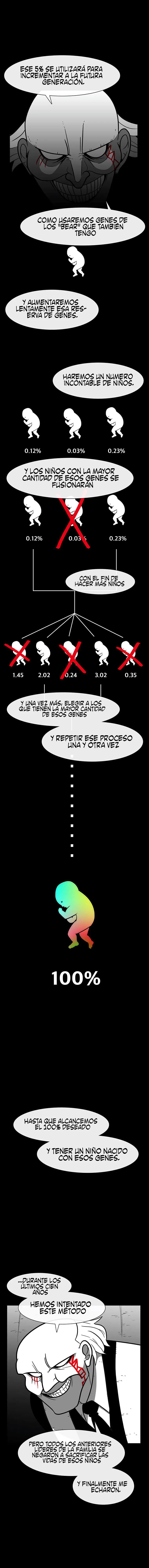 Burning effect Capítulo 119 en Línea - página 4