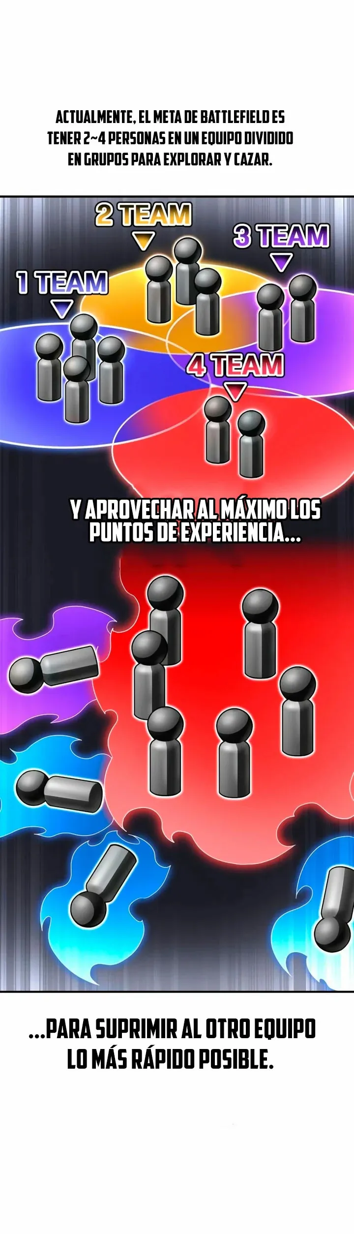 Campo de batalla superhumano Capítulo 105 en Línea - página 31