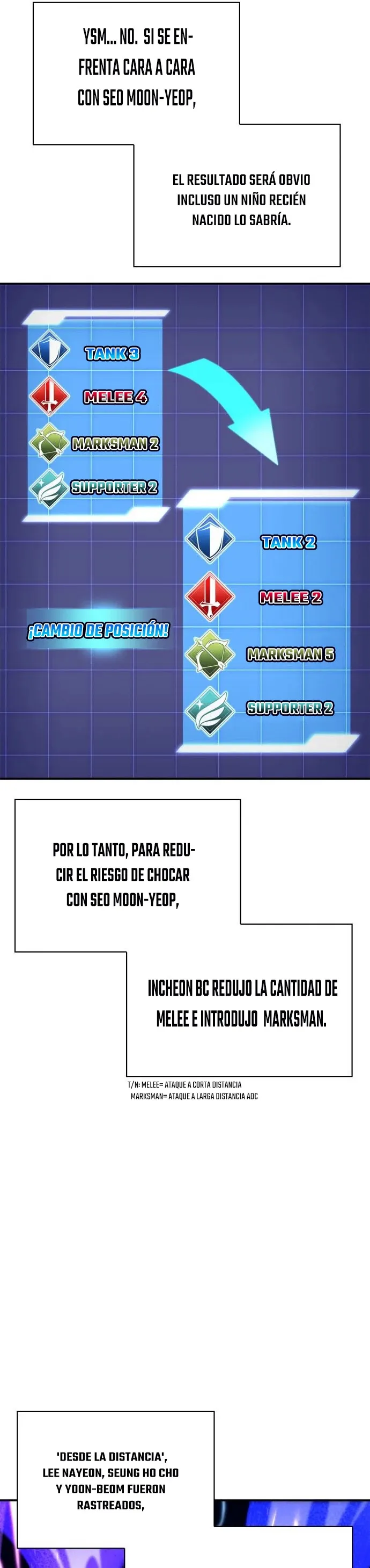 Campo de batalla superhumano Capítulo 44 en Línea - página 72