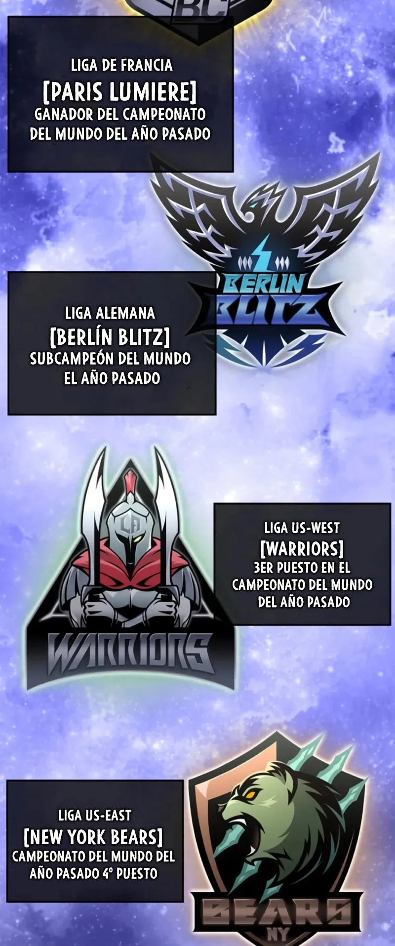 Campo de batalla superhumano Capítulo 92 en Línea - página 26