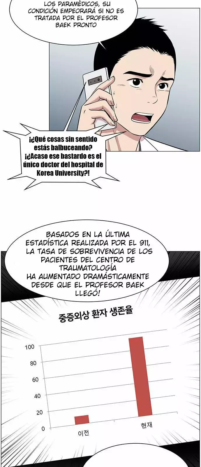 Centro de Trauma Capítulo 15 en Línea - página 7