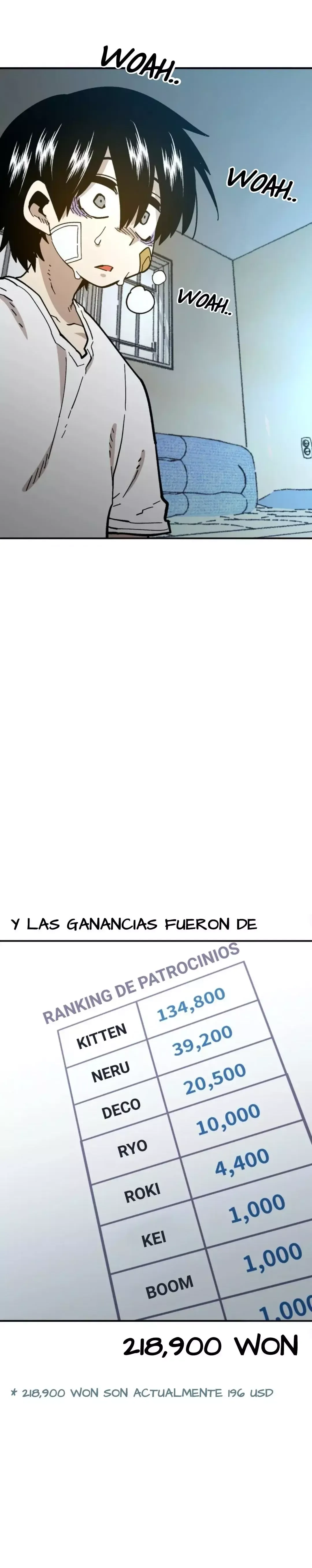 Chico Suicida Capítulo 95 en Línea - página 21