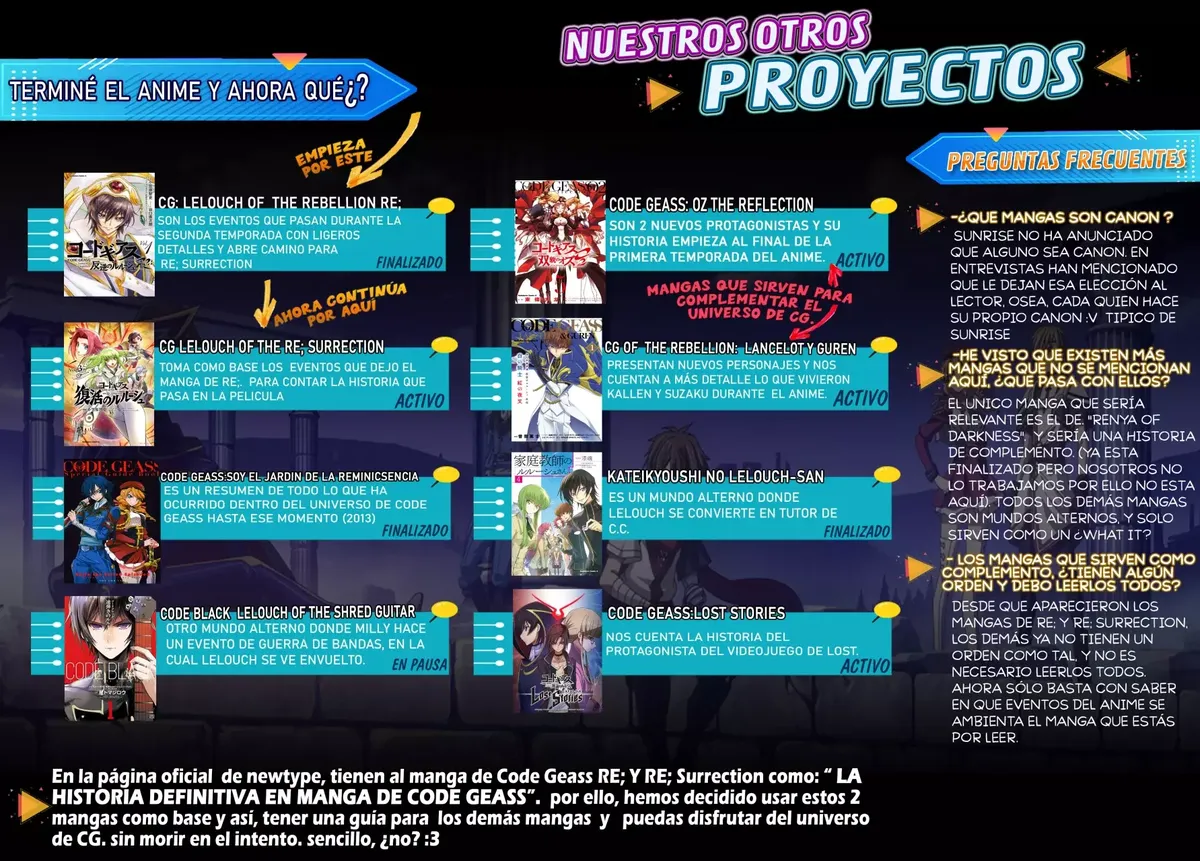 Code Geass Lost Stories Capítulo 0 en Línea - página 27
