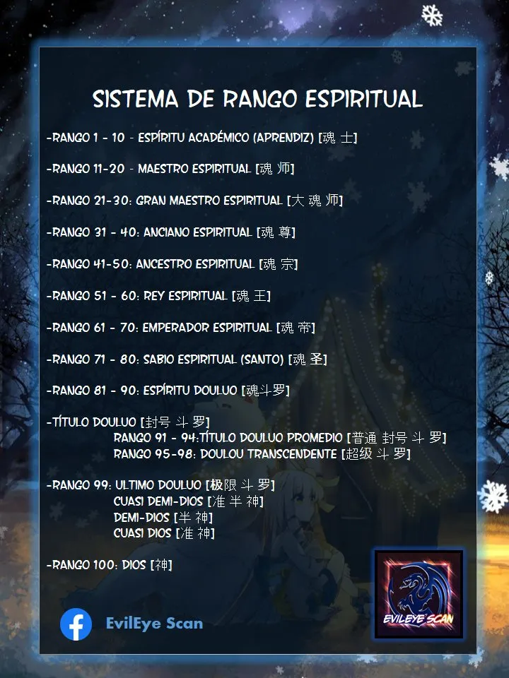 Combat Continent II Capítulo 182 en Línea - página 41