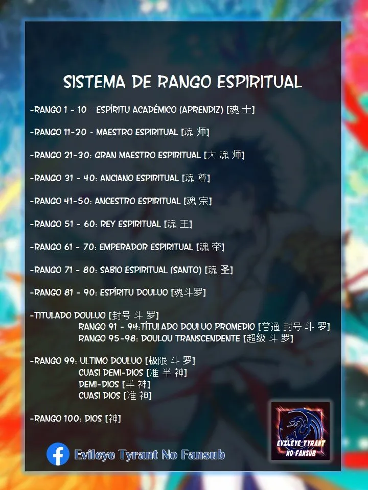 Combat Continent II Capítulo 190 en Línea - página 21
