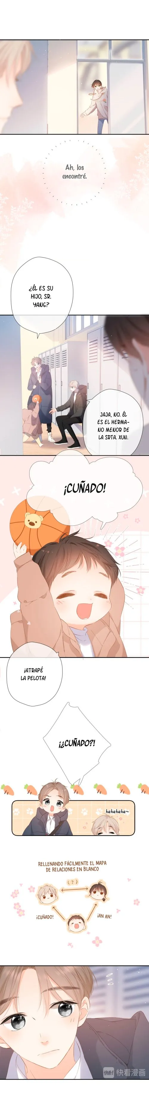 Contigo de Nuevo Capítulo 46 en Línea - página 17