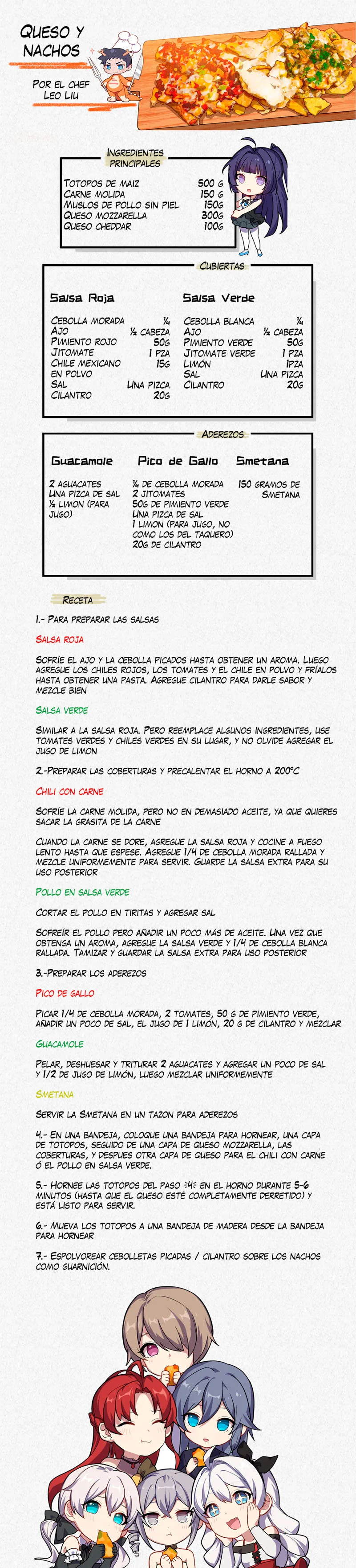 Cooking With Valkyries Capítulo 1 en Línea - página 13