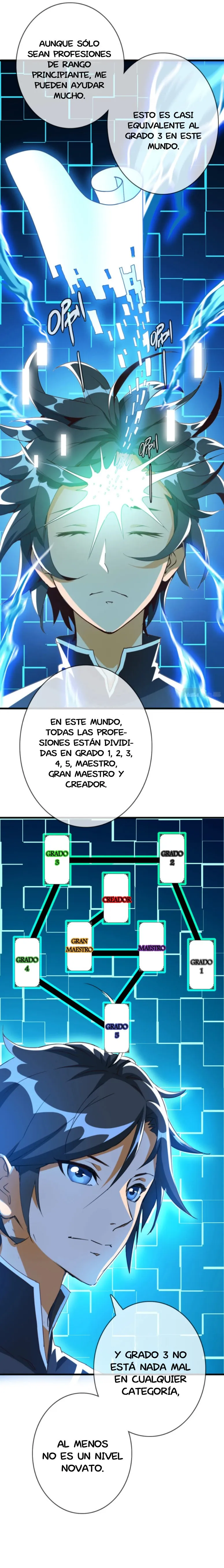 Crazy Leveling System Capítulo 7 en Línea - página 17