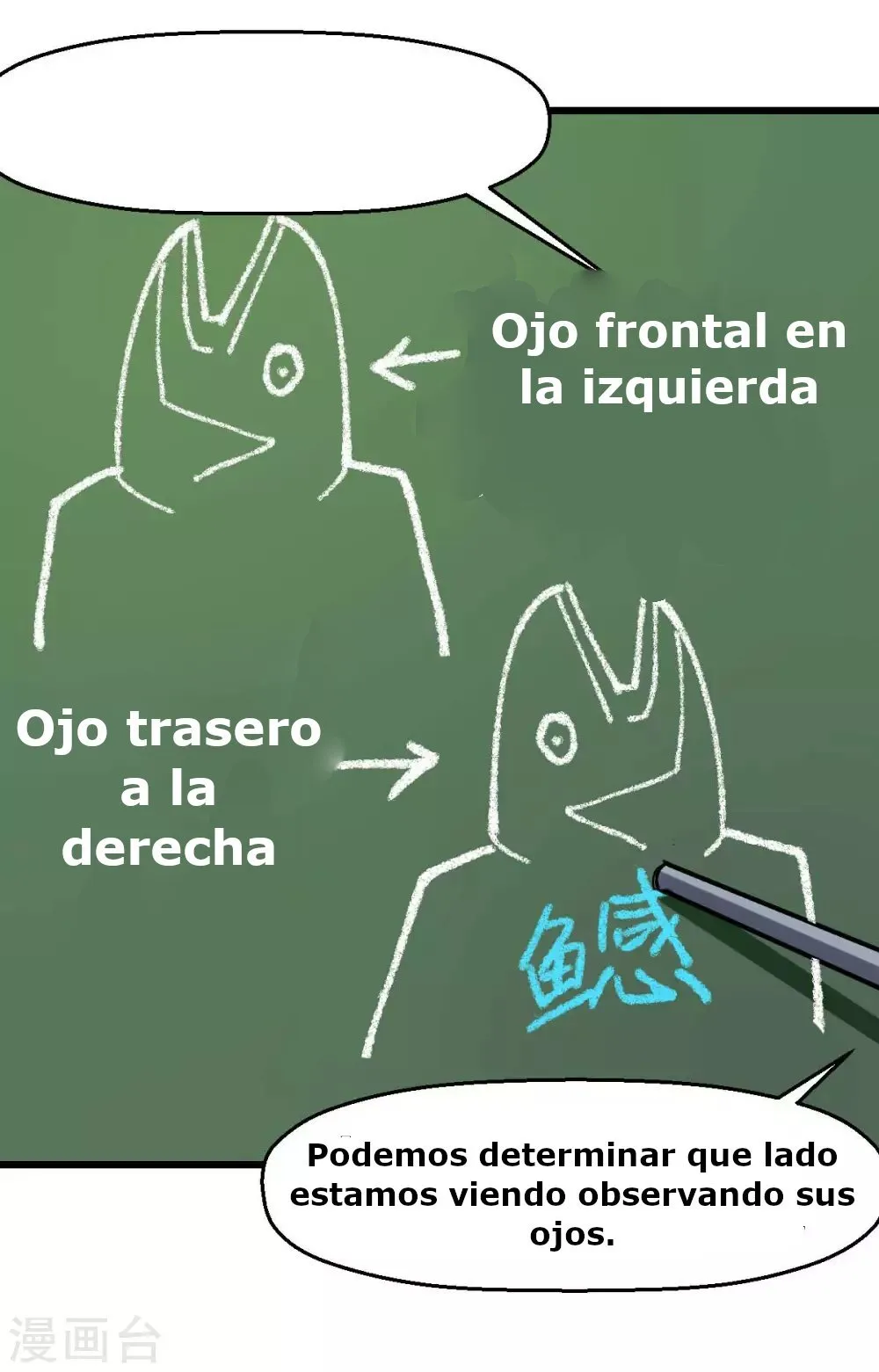 Crazy professor system Capítulo 76 en Línea - página 35