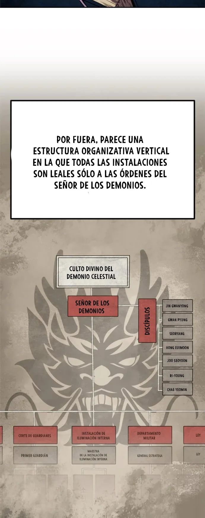 Crónicas de la Facción Demoníaca Capítulo 26 en Línea - página 15