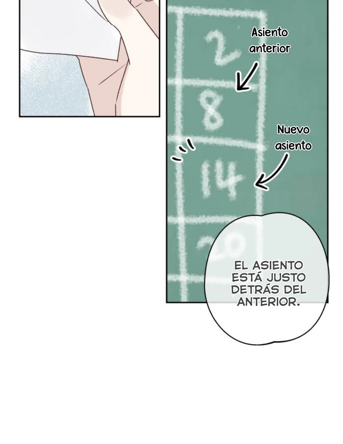 Cruzando las líneas Capítulo 8 en Línea - página 98