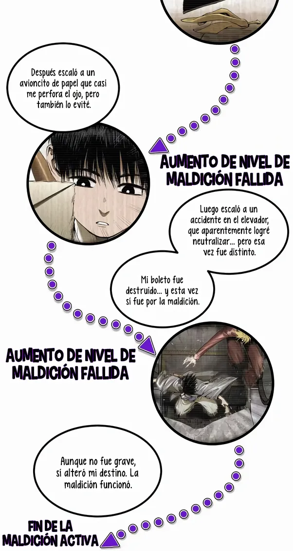Dao Wuming Capítulo 6 en Línea - página 18