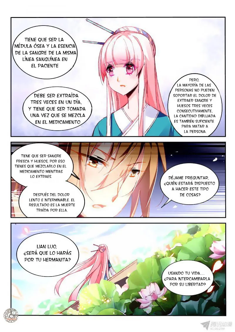 Demon Spirit Seed Manual Capítulo 94 en Línea - página 13