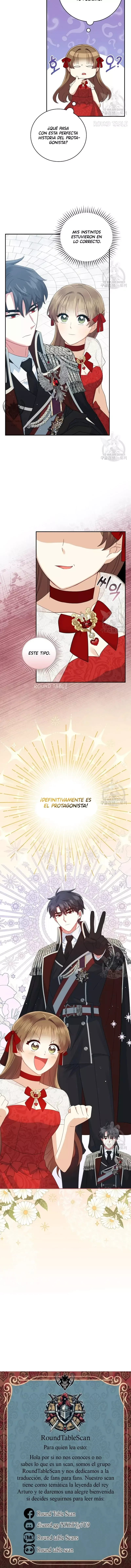 ¿Desde cuándo eres tú el villano? Capítulo 6 en Línea - página 17
