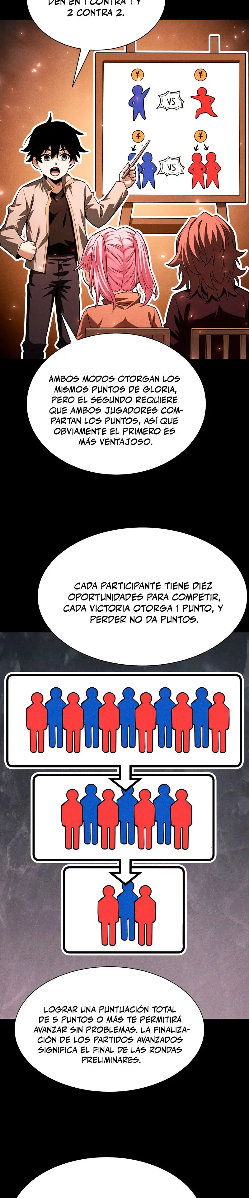 Desperté como un Dios después de batallar en solitario durante un millón de años Capítulo 56 en Línea - página 7