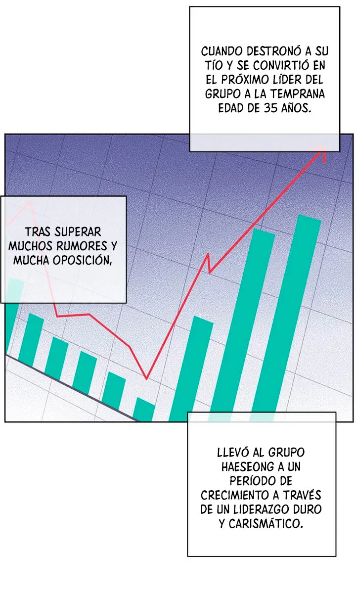 Desperte en una novela-web, como el personaje mas inutil Capítulo 2 en Línea - página 12