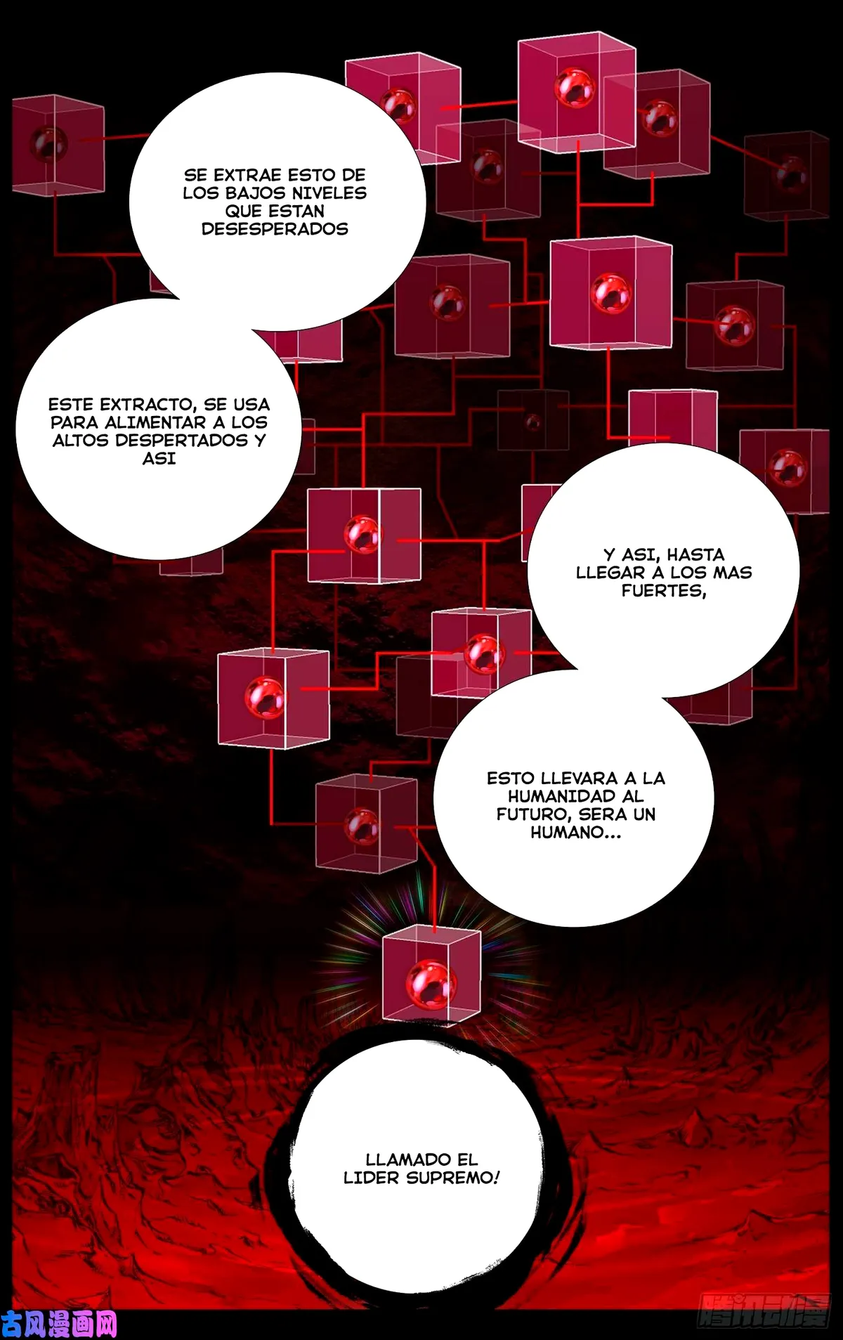 Different Kings Capítulo 224 en Línea - página 10