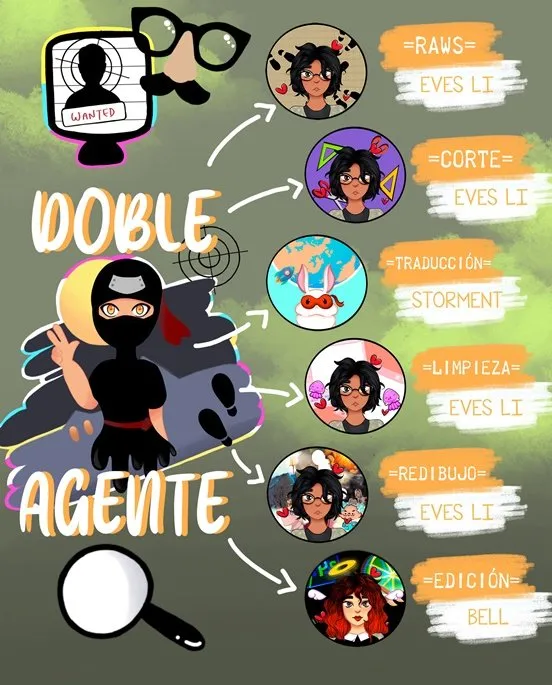 Doble Agente Capítulo 13 en Línea - página 2