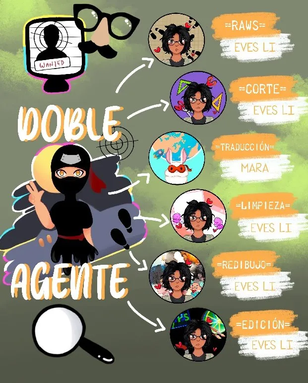 Doble Agente Capítulo 20 en Línea - página 2