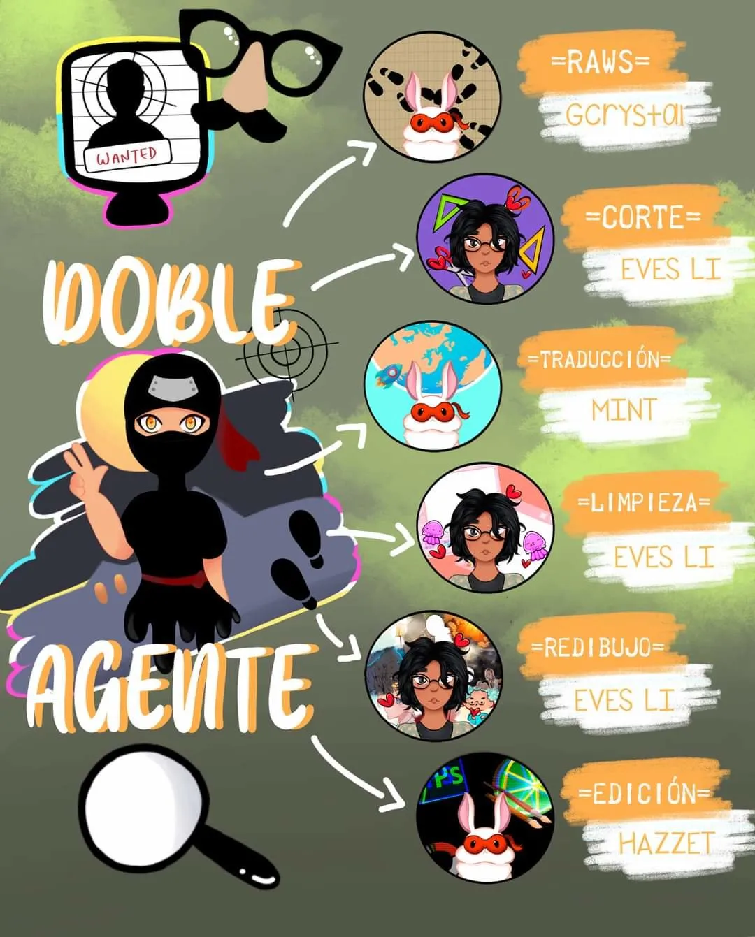 Doble Agente Capítulo 27 en Línea - página 2