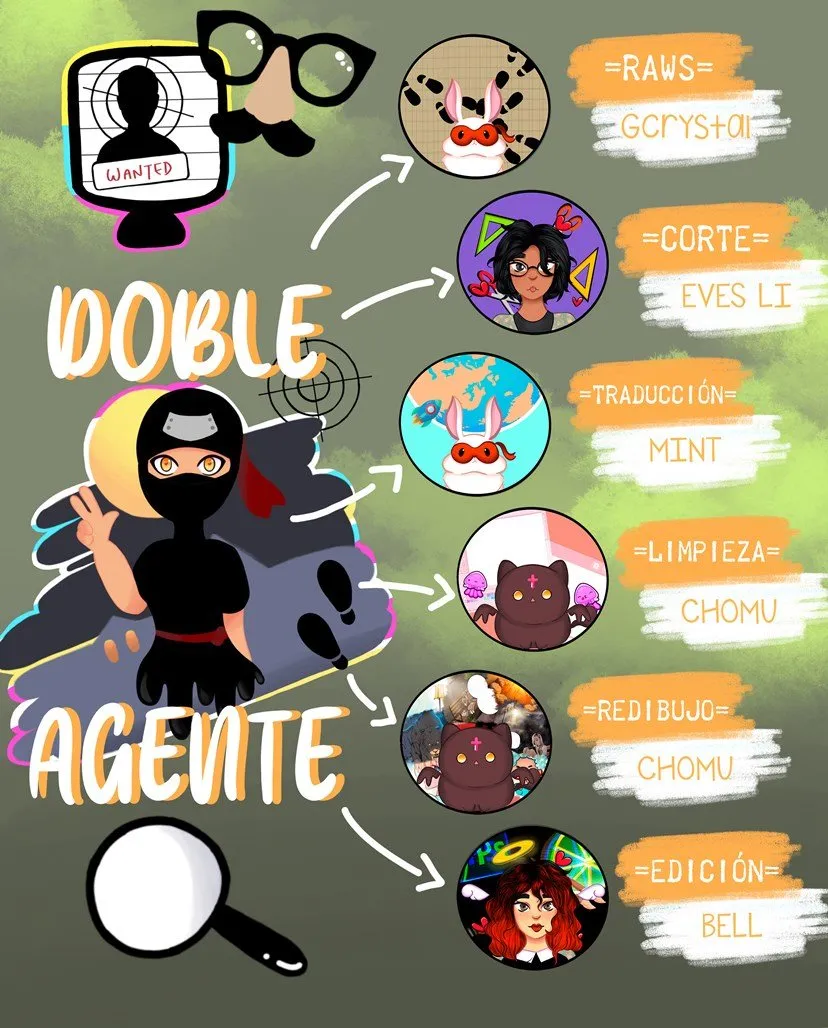 Doble Agente Capítulo 33 en Línea - página 2
