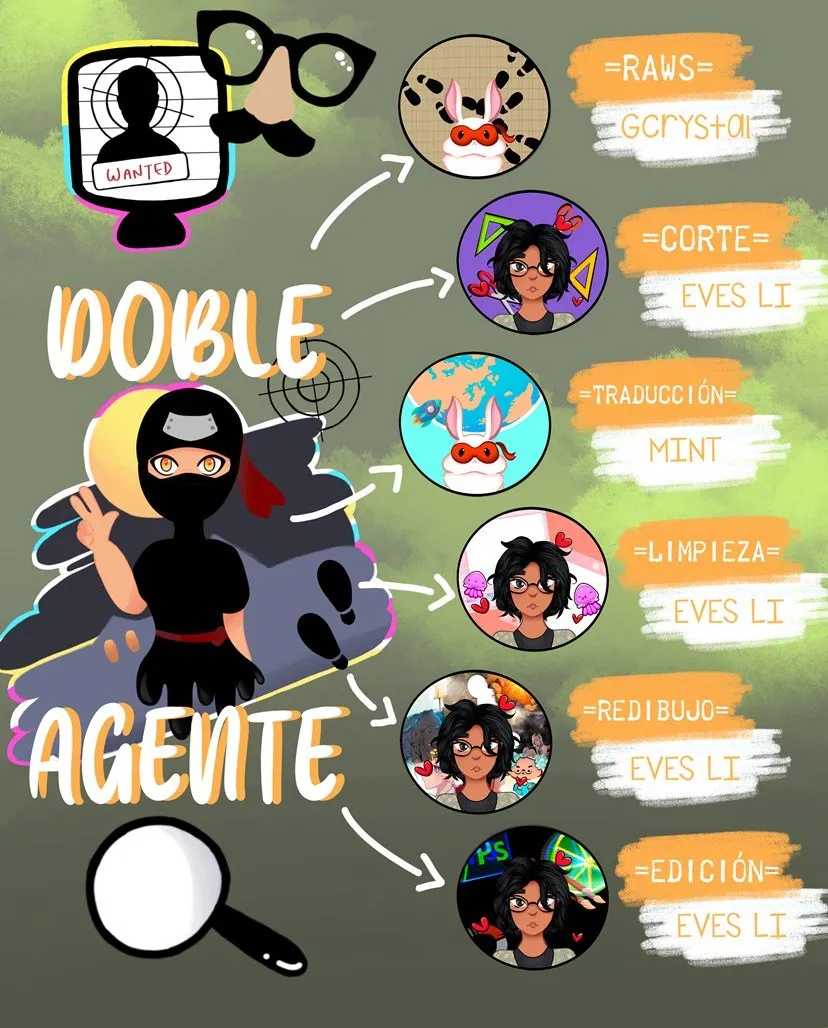 Doble Agente Capítulo 34 en Línea - página 2