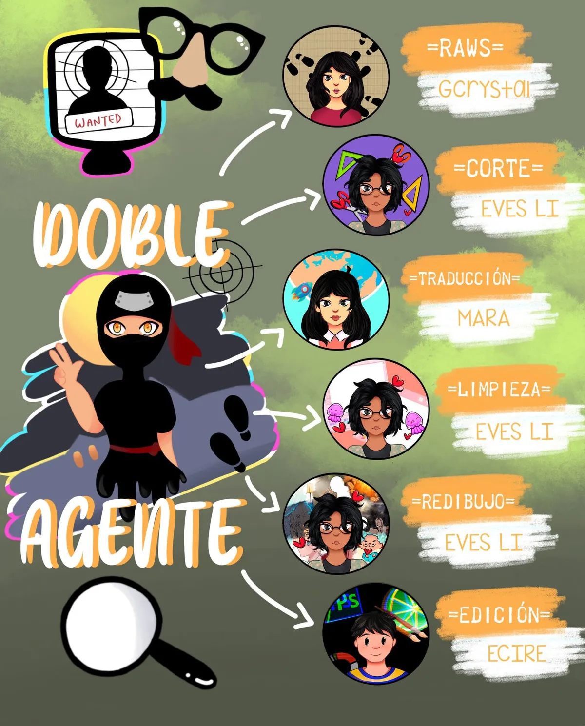Doble Agente Capítulo 39 en Línea - página 2