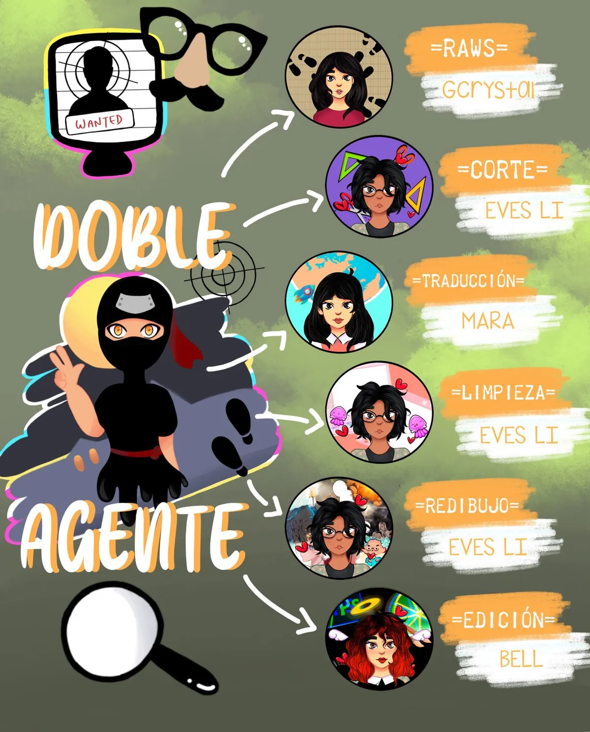 Doble Agente Capítulo 41 en Línea - página 2